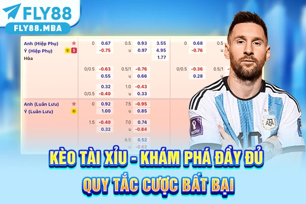 Kèo Tài Xỉu - Khám Phá Đầy Đủ Quy Tắc Cược Bất Bại